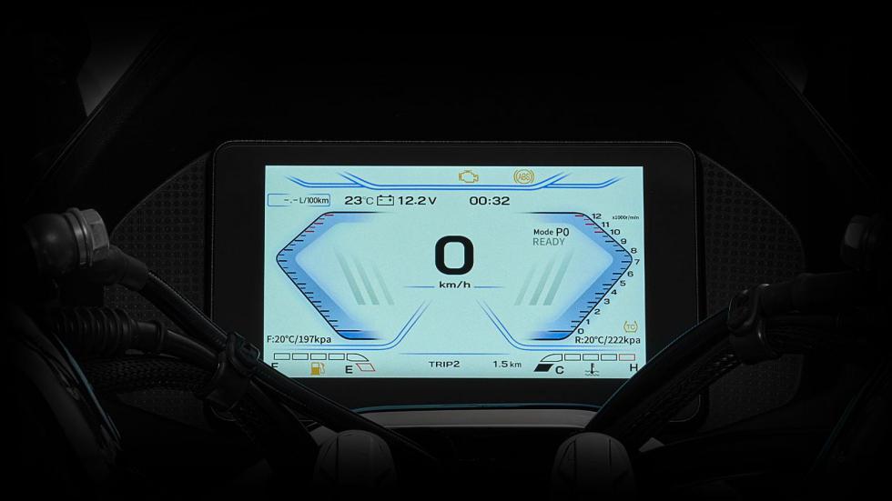 QJMOTOR MTX 125: Υβριδικό 15 ίππων με κάμερα και topbox